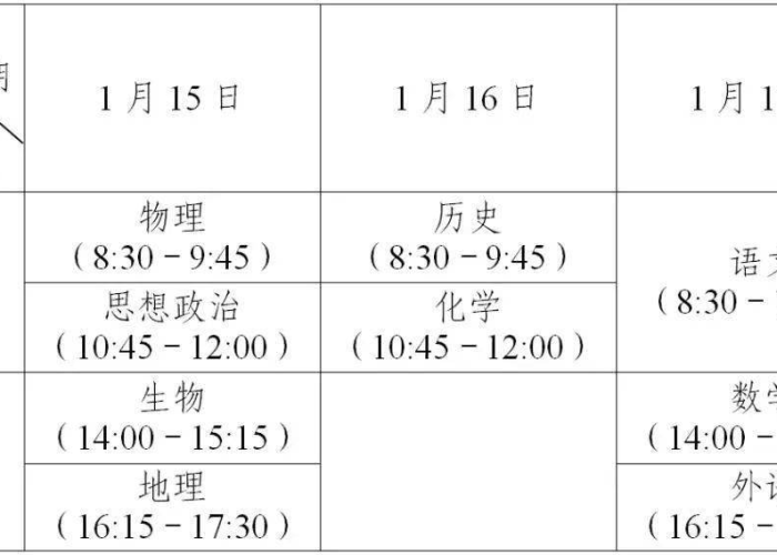 太原2022年疫情封控时间表格（太原疫情管制）