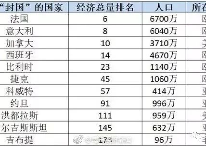 太原2022年疫情封控时间表格（太原疫情管制）