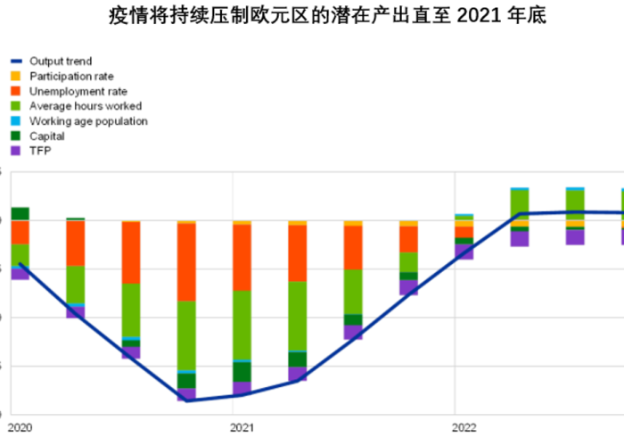 三年疫情是为了缓解通缩吗（疫情已经三年了）
