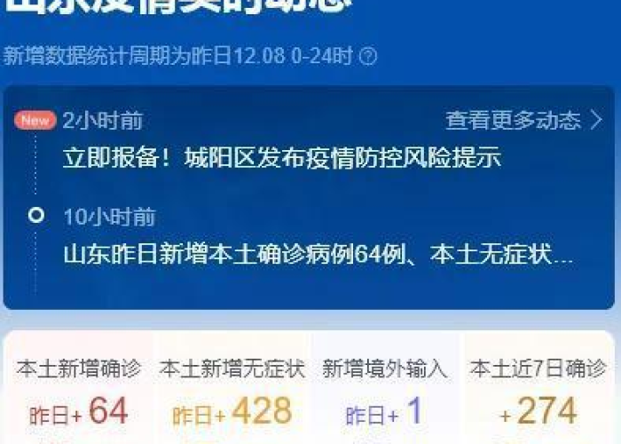 2023年12月7日疫情解封（2020年12月疫情能解除吗）