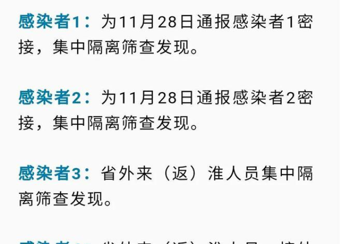 2023年12月7日疫情解封（2020年12月疫情能解除吗）