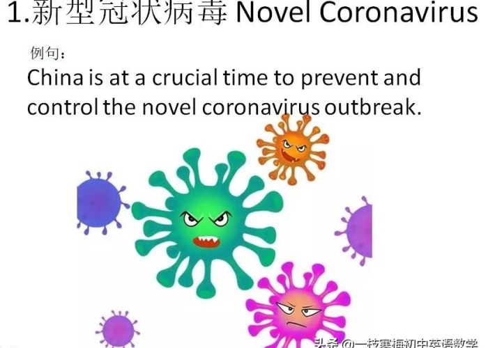 新型冠状病毒疫情英语（新冠状肺炎疫情英文）