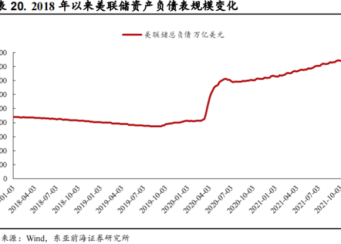 2020新冠疫情政府支出（新冠疫情财政支出）