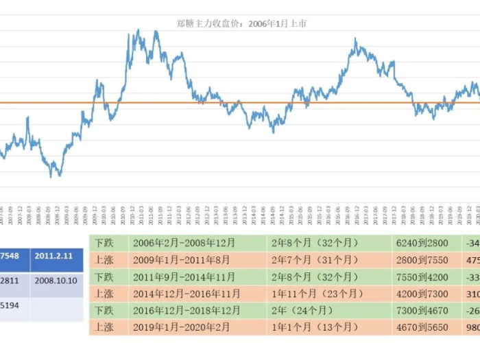 中国疫情视频素材（疫情视频素材群像）