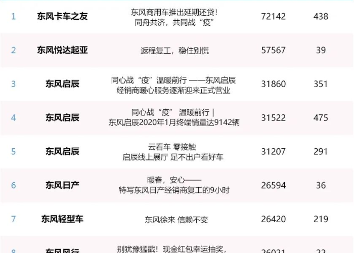 疫情开始时间是几月几号开始的呢（疫情正式开始的时间）