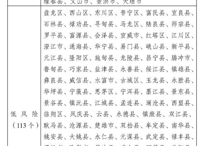 疫情史记（新冠疫情史记）