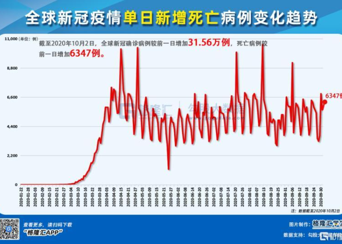 中国新冠疫情最新情况数据（中国新冠疫情最新数据动态）