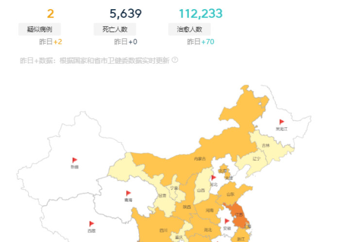 中国疫情全部解除了吗（中国疫情2021年解除吗）