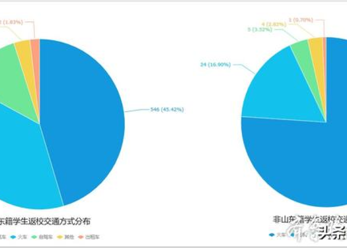 疫情最新实时数据全国数据（疫情最新消息全国实时）