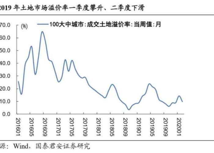 疫情背后的资金链（疫情对资金链的影响）