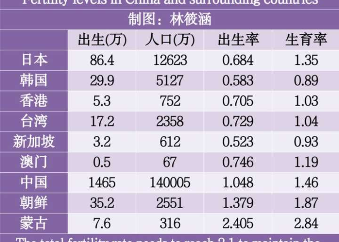 疫情影响出生率（疫情影响出生率的原因）