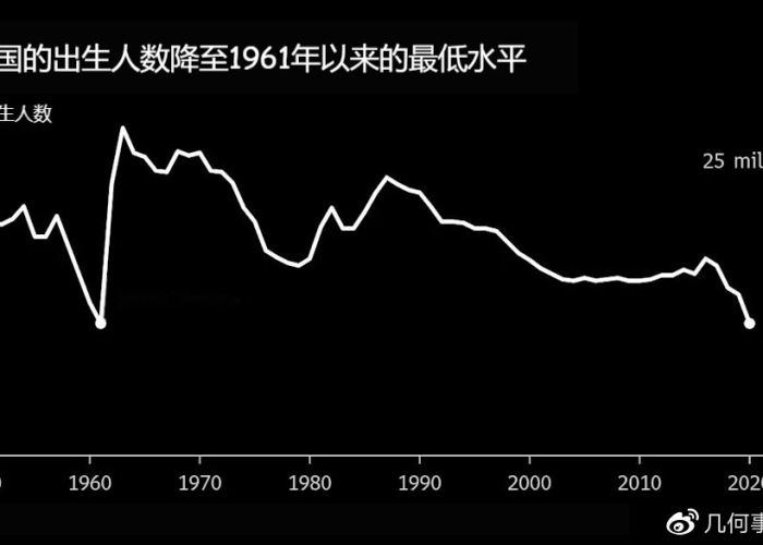 疫情影响出生率（疫情影响出生率的原因）