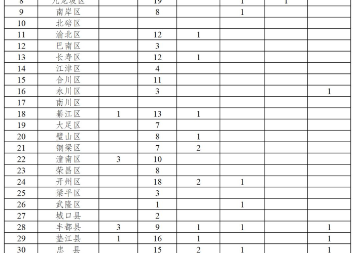 四川宜宾疫情轨迹查询（四川宜宾确诊病例活动轨迹）
