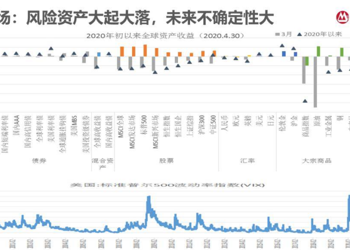疫情背后更深层次的问题（疫情背后更深层次的问题是什么）