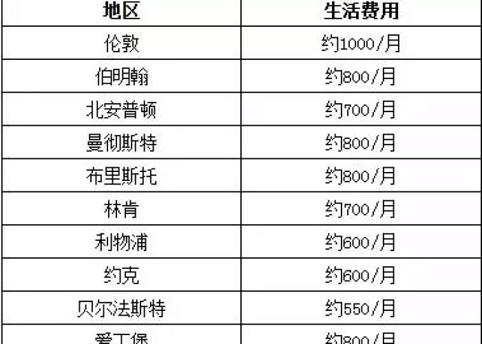 此次疫情国家目前花费多少钱了（我国疫情花费多少）