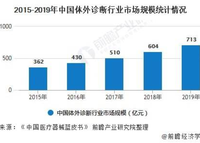 此次疫情国家目前花费多少钱了（我国疫情花费多少）