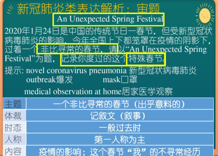 新冠疫情英语作文初三（新冠疫情英语作文80词初中）