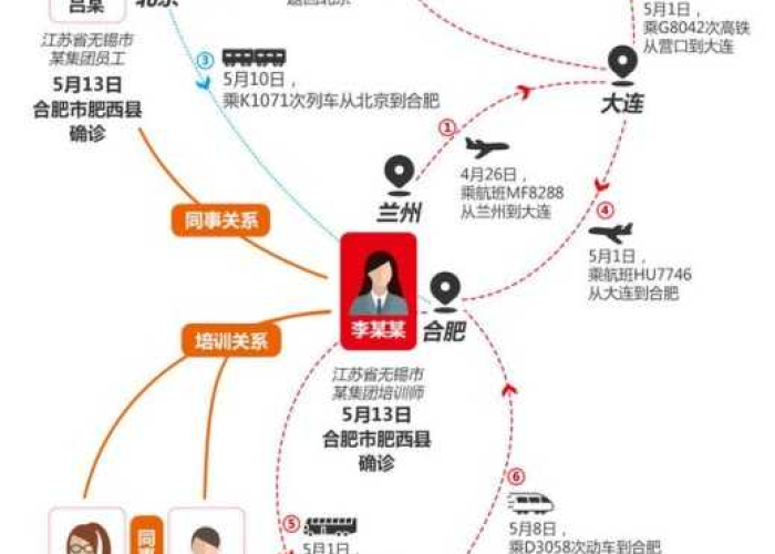 武汉疫情有绝户的吗（武汉因为疫情绝户的）
