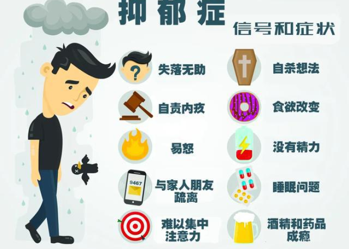 因为疫情导致的抑郁症（疫情导致抑郁症高发）