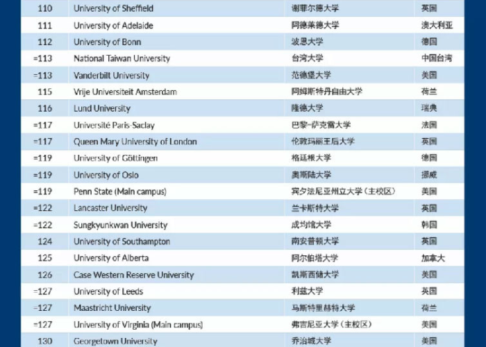 全球史上十大疫情（全球十大疫情排名最新）