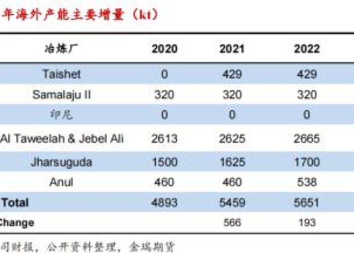 新冠疫情开始和结束时间图片（新冠疫情开始的时间和历程）