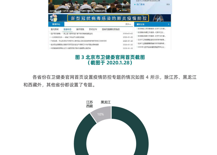 新冠疫情数据百度（新冠疫情数据下载）