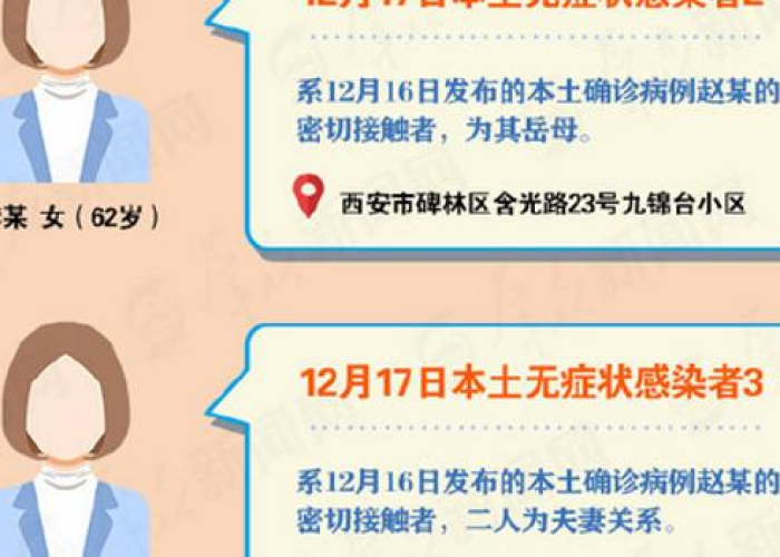 回忆疫情的好标题（回忆疫情的好标题怎么写）