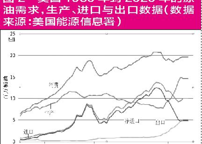 中国疫情最新数据（中国疫情最新增情况）