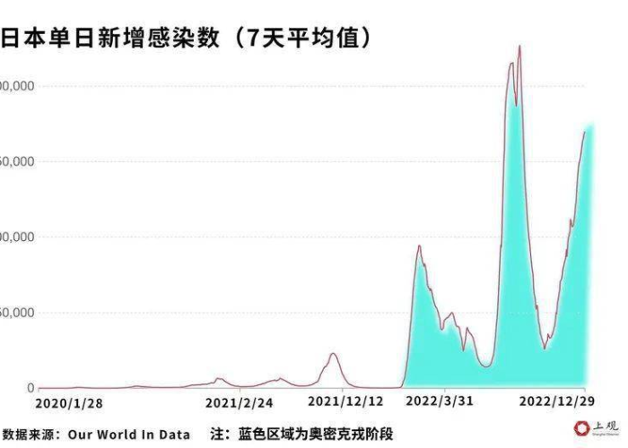 新冠病毒疫情最新状况（新冠状病毒最新疫情报告）