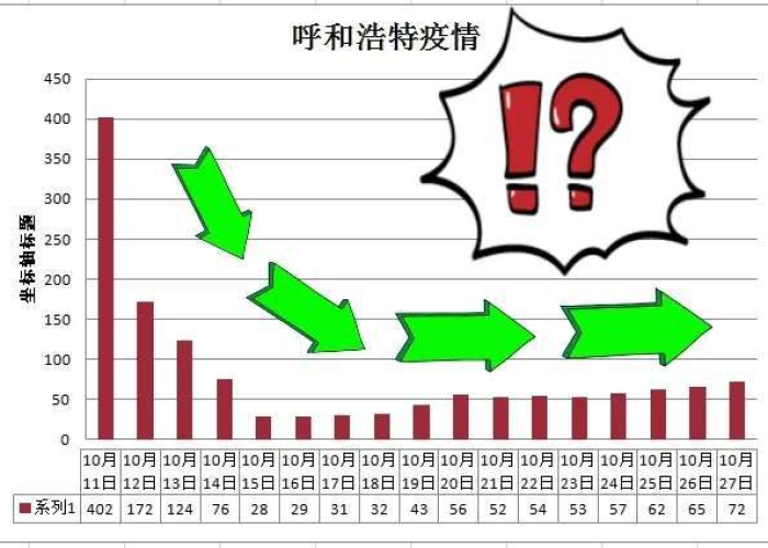 疫情几月几日开始的（疫情几月几号开始的）