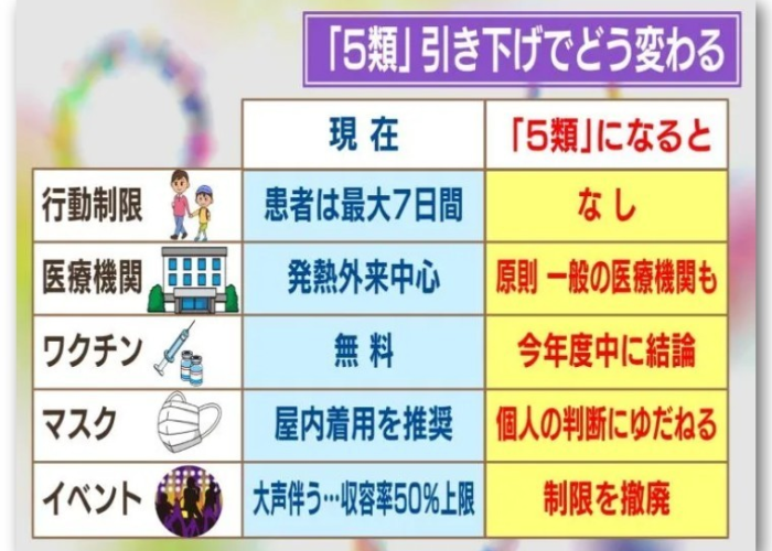新冠疫情开始时间是几号（新冠疫情几时开始的）