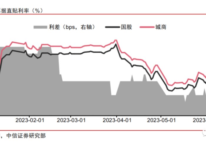 韩国疫情放开后什么时候经济变好（疫情过后韩国经济恢复）
