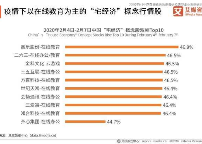 2020年疫情中国经济损失多少（我国疫情经济损失）