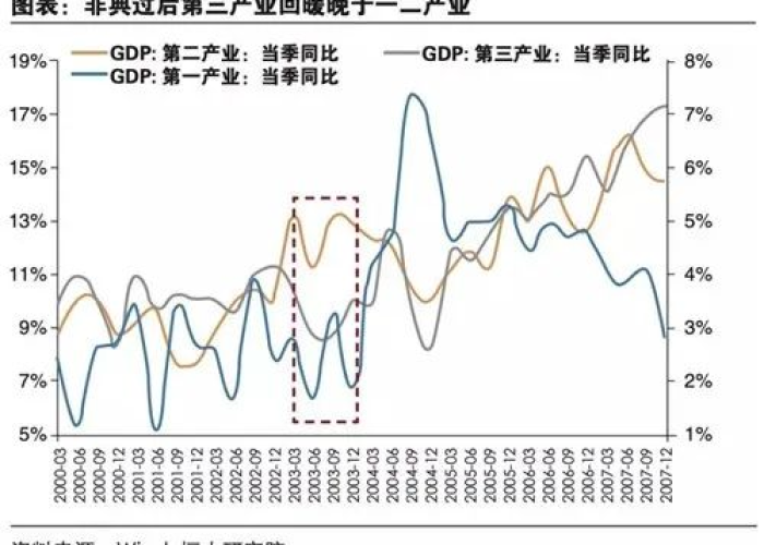 2020年疫情中国经济损失多少（我国疫情经济损失）