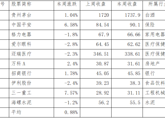 新冠疫情的起始日期（新冠疫情开始的时间是几月几号）