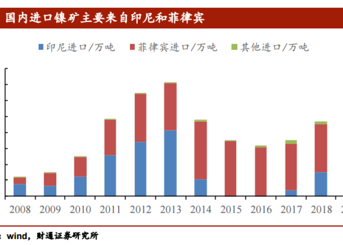 疫情什么时候才能停止生产（疫情什么时候才能停止生产呢）