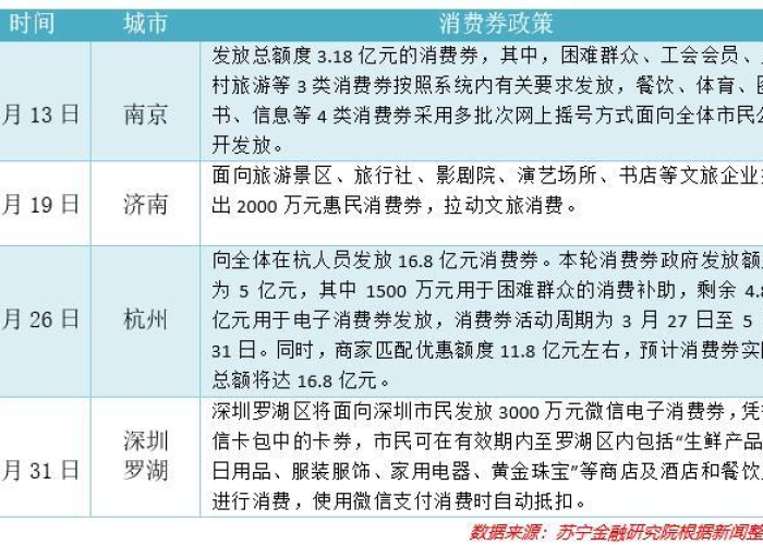 疫情啥时候能停止生产（疫情啥时候能停止生产了）