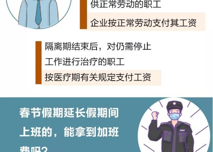 疫情停车费减免最新规定是什么（关于疫情期间停车费顺延的问题）