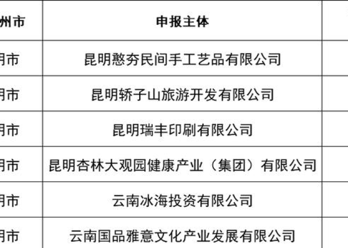 2020疫情补贴多少个月（疫情补贴有多少）