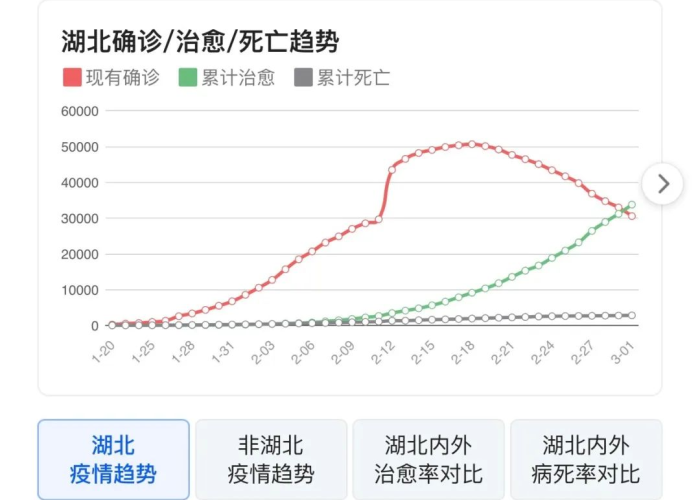 广东深圳疫情最新情况（广东深圳疫情最新情况疑似）