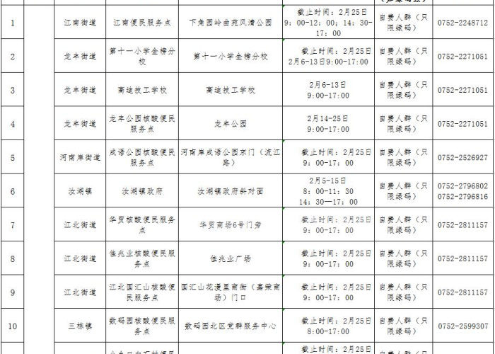 疫情静默三天后是不是彻底解封（静默时间）