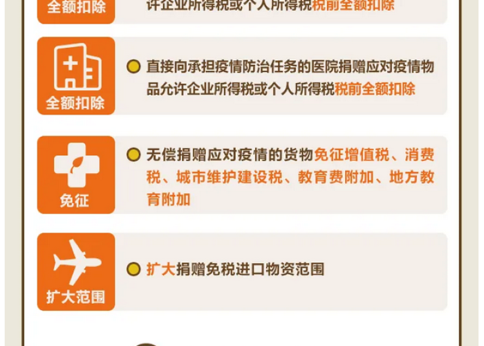 疫情税收优惠政策文件（疫情 税收优惠）