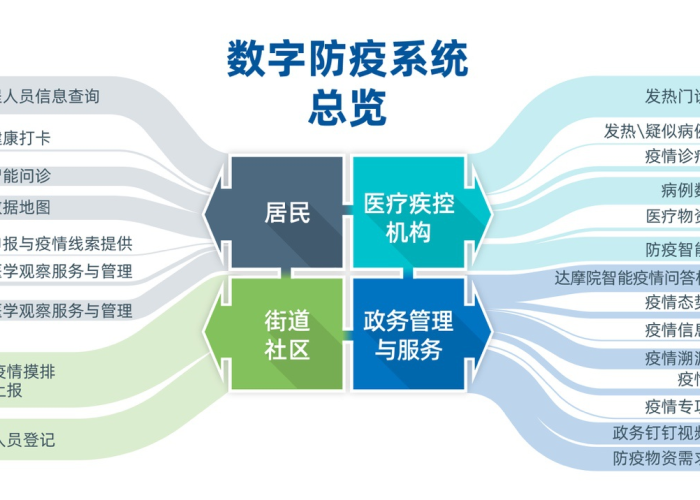 疫情防控最新消息江苏常州（疫情防控最新消息江苏常州天气）