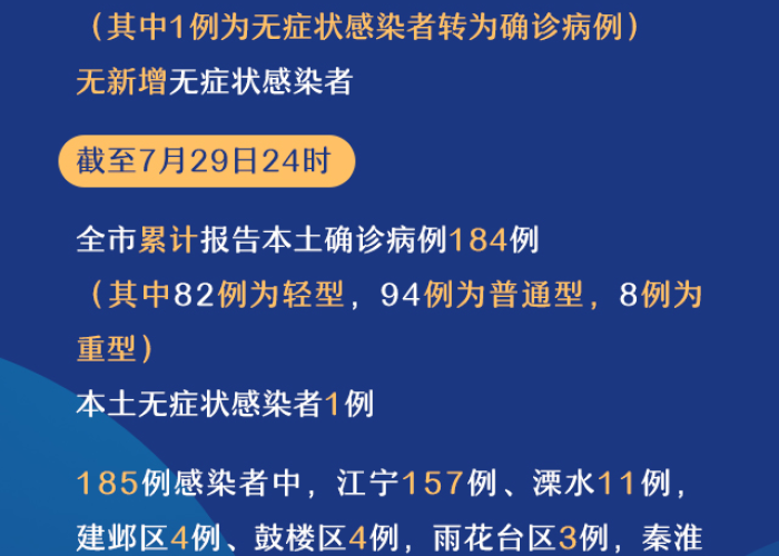 南京疫情最新消息今天发布（南京疫情最新情况播报）