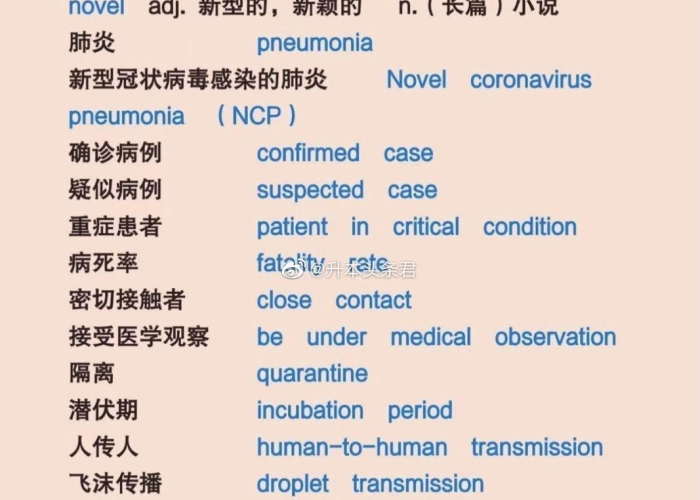 疫情的意思解释（疫情的意思解释是什么）