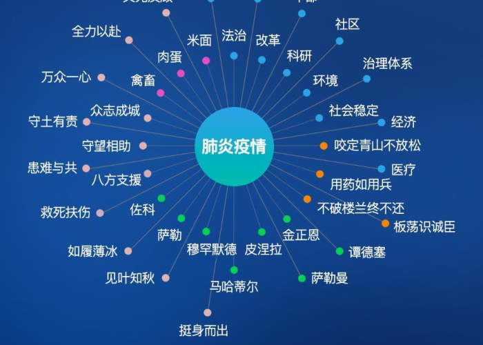 疫情的意思解释（疫情的意思解释是什么）