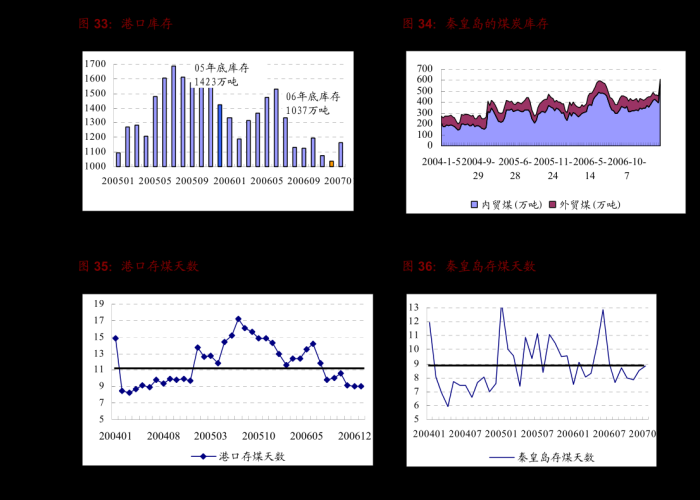 2019年疫情是几月份解封的（19年疫情什么时候结束的）