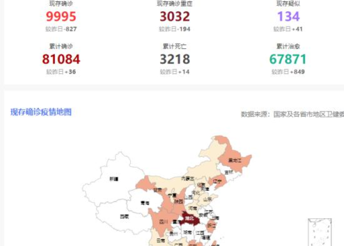 肺炎疫情实时地图（肺炎疫情实时动态数据）