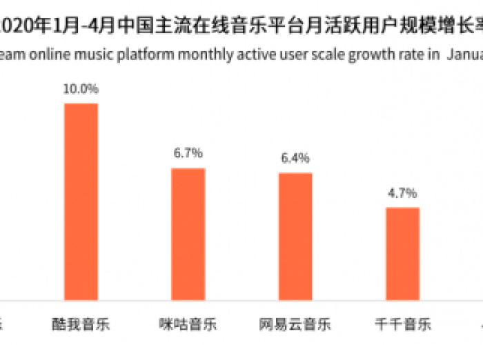 疫情什么时候能结束恢复正常音乐（疫情什么时候可以消停）