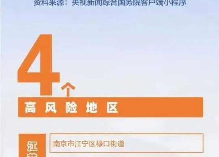全球放弃疫情的国家有多少（世界上放弃防疫的国家）